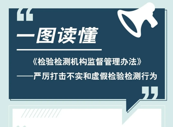 一图读懂｜《检验检测机构监督管理办法》